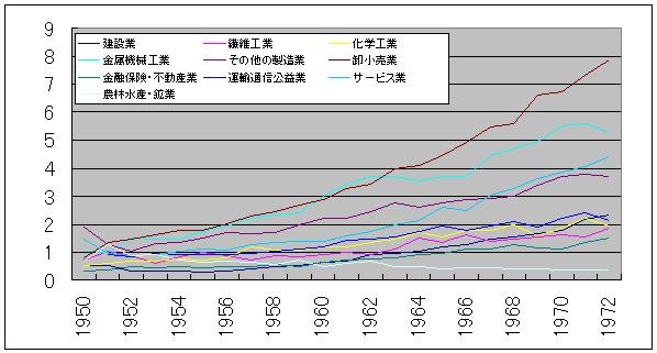 f:id:himaginary:20100508202458j:image