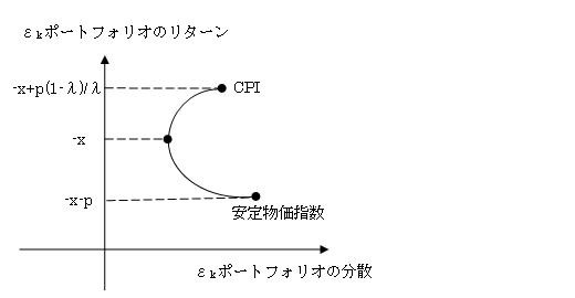f:id:himaginary:20110516004912j:image