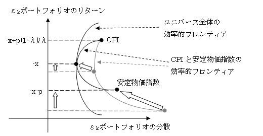 f:id:himaginary:20110516011326j:image