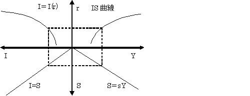 f:id:himaginary:20110717172307j:image