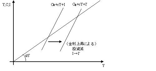 f:id:himaginary:20110717184530j:image