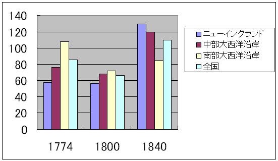 f:id:himaginary:20110727222613j:image