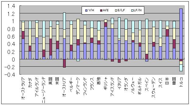 f:id:himaginary:20110827212251j:image