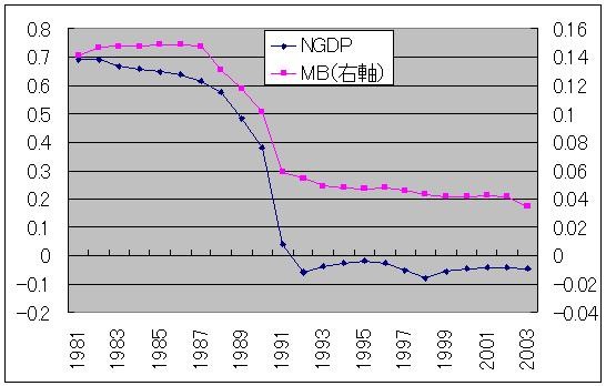 f:id:himaginary:20120226195753j:image
