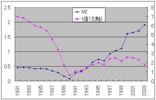 f:id:himaginary:20120226200617j:image