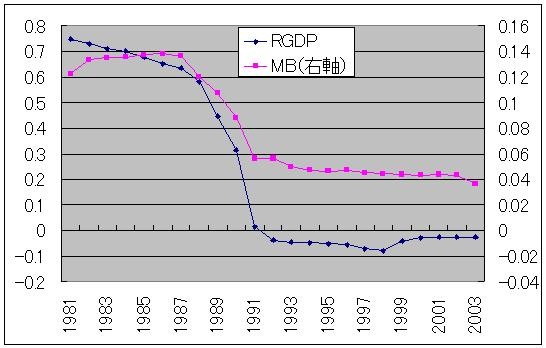 f:id:himaginary:20120226200619j:image