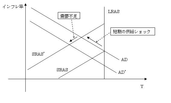 f:id:himaginary:20120505011453j:image