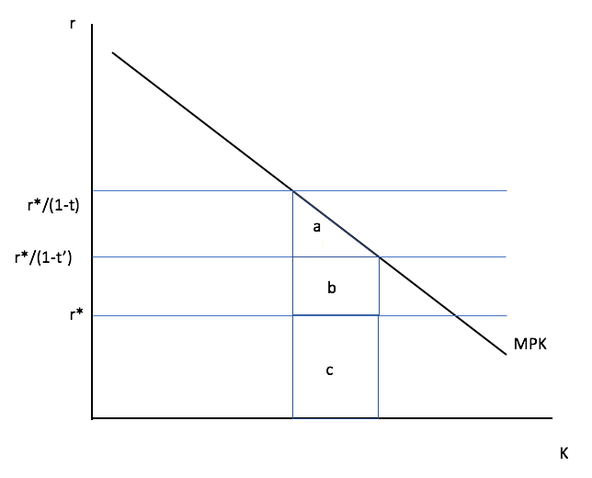 f:id:himaginary:20171111200522p:image f:id:himaginary:20171111200522p:image