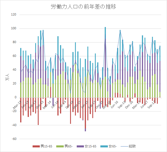 f:id:himaginary:20180106170350p:image f:id:himaginary:20180106170350p:image
