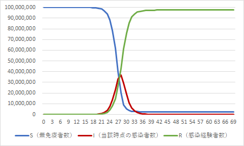f:id:himaginary:20211003150341p:plain