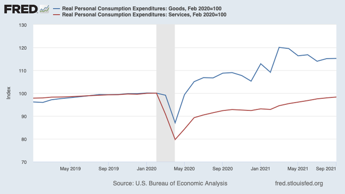 f:id:himaginary:20211119202223p:plain