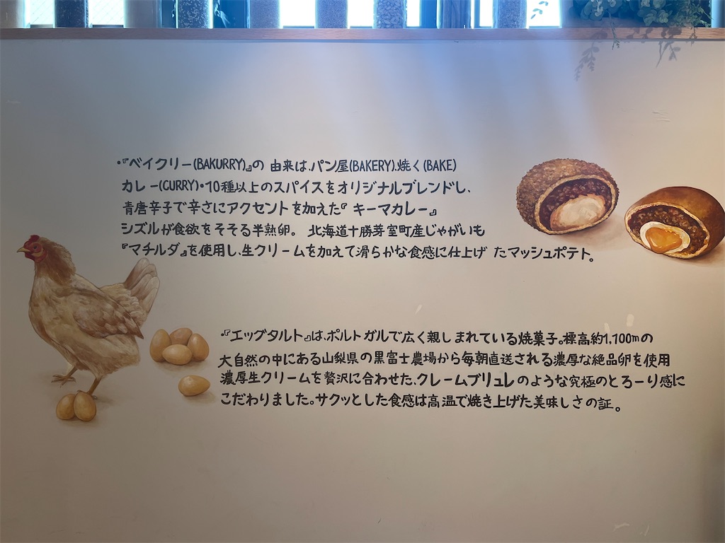 f:id:himagineaikawa:20240418232223j:image