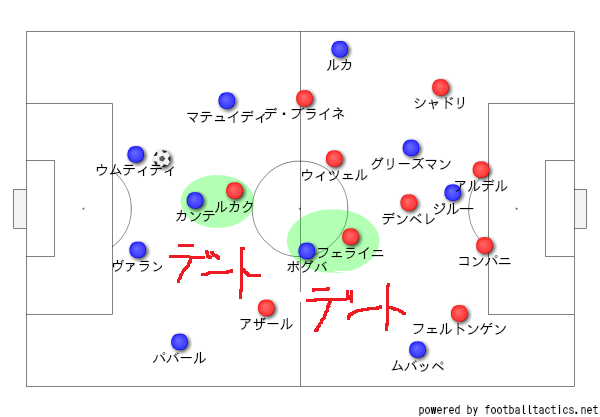 f:id:himajinsoccer:20180711153404p:plain f:id:himajinsoccer:20180711153404p:plain