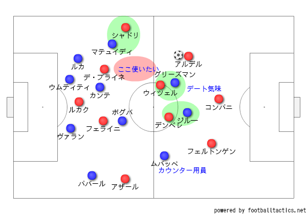 f:id:himajinsoccer:20180711161153p:plain f:id:himajinsoccer:20180711161153p:plain