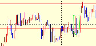 f:id:himajintrader:20190316110507p:plain f:id:himajintrader:20190316110507p:plain