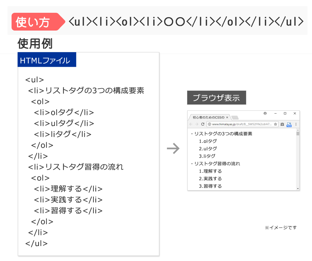 f:id:himalayas:20171204211813j:plain f:id:himalayas:20171204211813j:plain