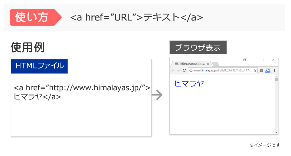 f:id:himalayas:20171210183732j:plain f:id:himalayas:20171210183732j:plain