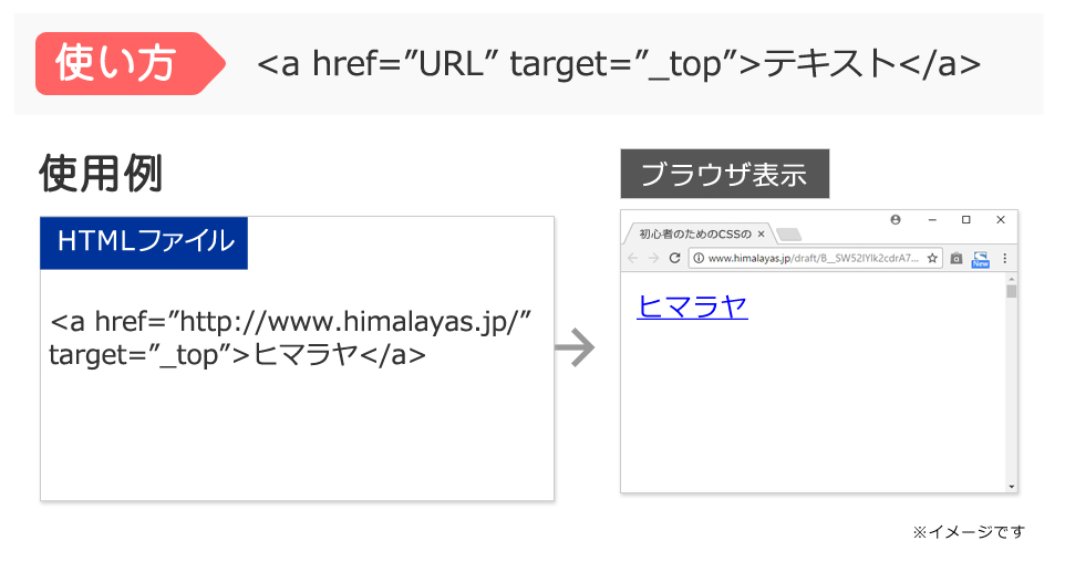f:id:himalayas:20171210184233j:plain f:id:himalayas:20171210184233j:plain