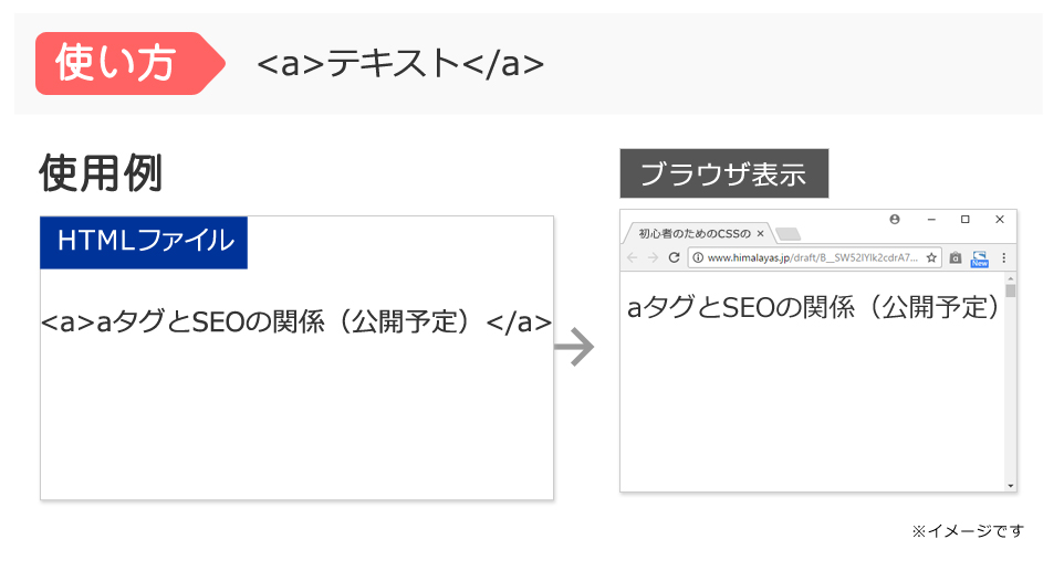 f:id:himalayas:20171210184412j:plain f:id:himalayas:20171210184412j:plain