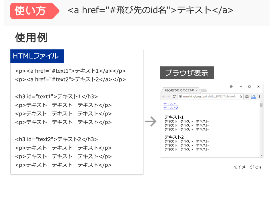 f:id:himalayas:20171210184526j:plain f:id:himalayas:20171210184526j:plain