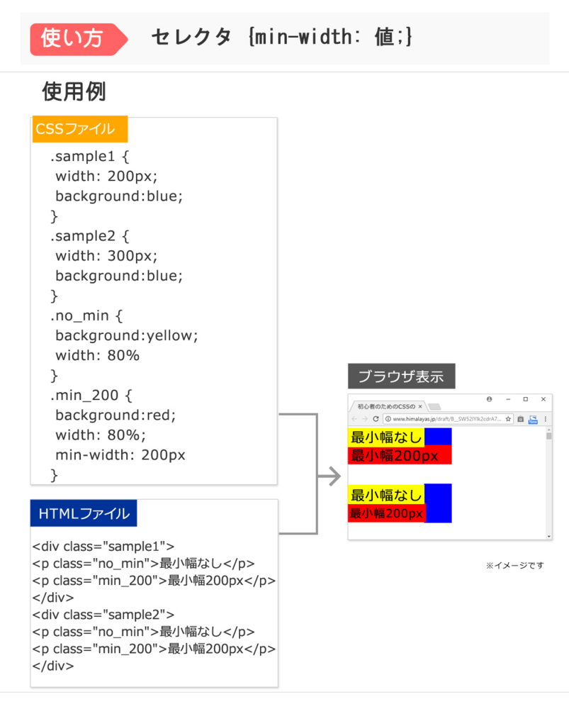 f:id:himalayas:20171224232244j:plain f:id:himalayas:20171224232244j:plain