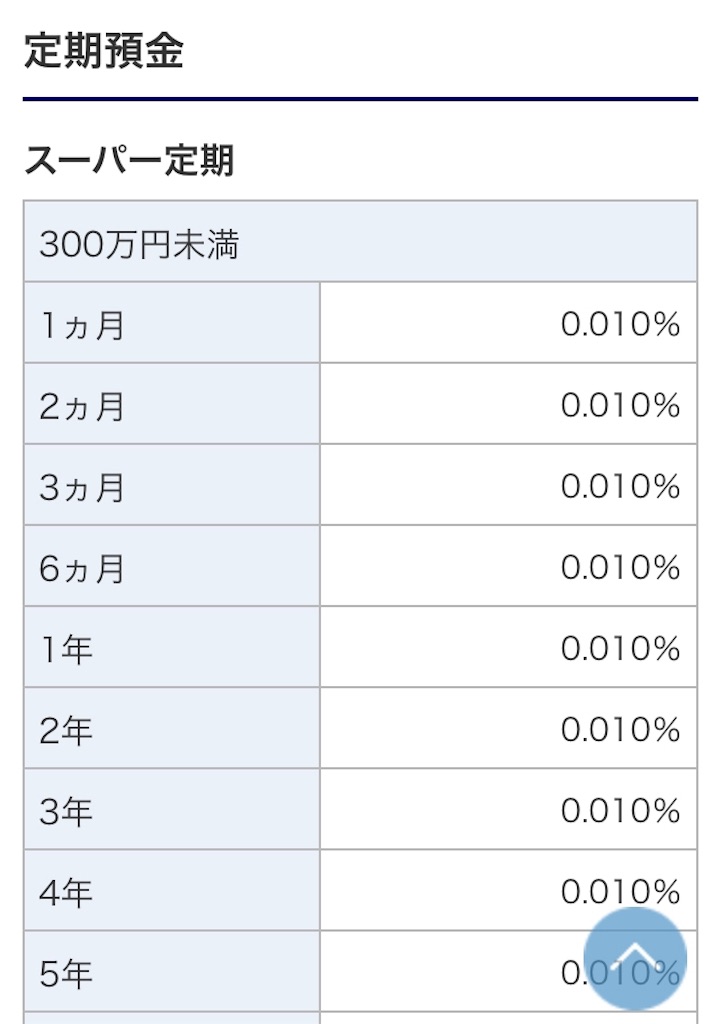 f:id:himamori:20190910120247j:image