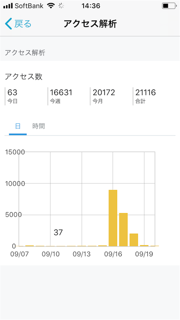 f:id:himamori:20190920143658p:image