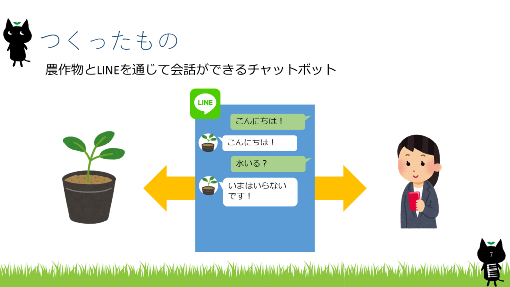 f:id:himanago:20170924221756p:plain f:id:himanago:20170924221756p:plain