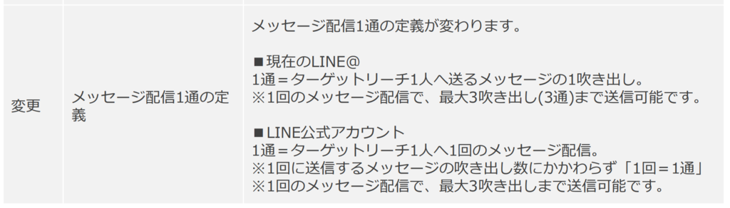 f:id:himanago:20190301004929p:plain