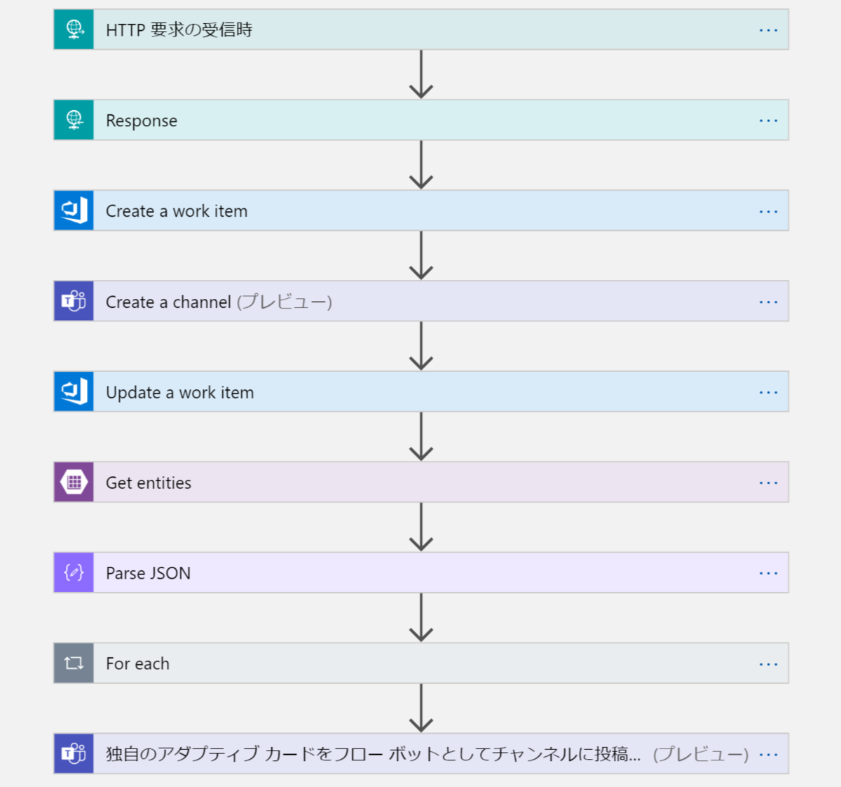 f:id:himanago:20200207155853p:plain