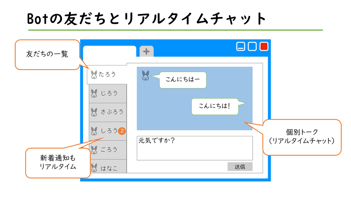 f:id:himanago:20200530030656p:plain f:id:himanago:20200530030656p:plain