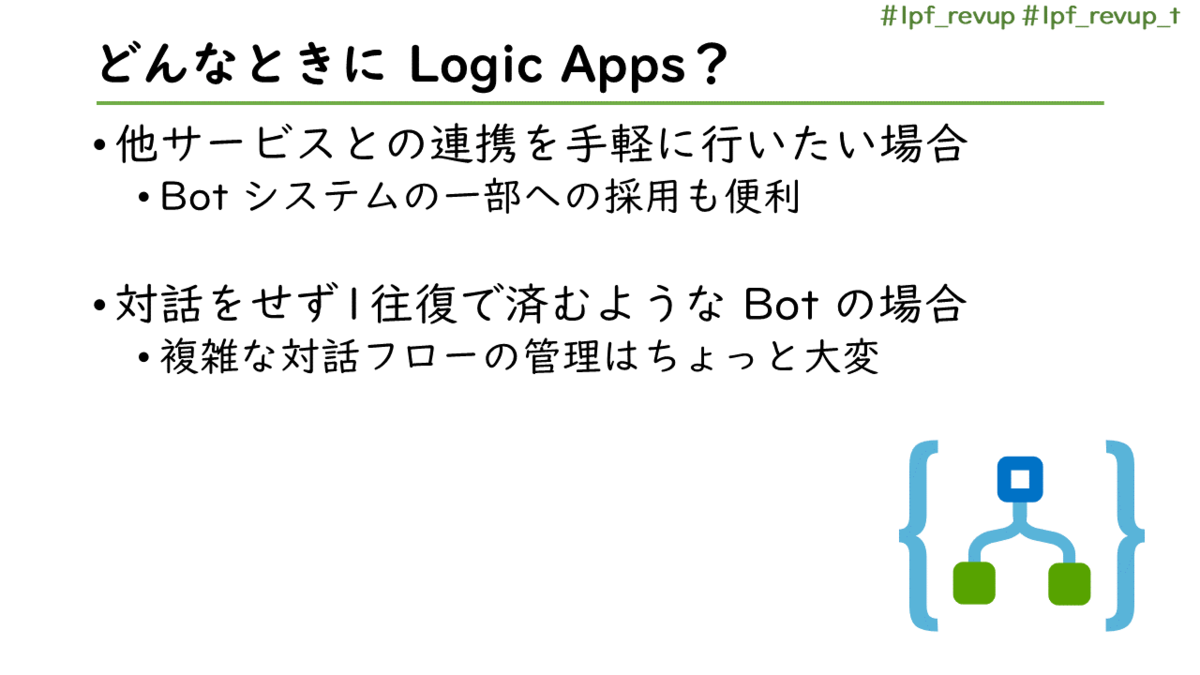 f:id:himanago:20201231015002p:plain