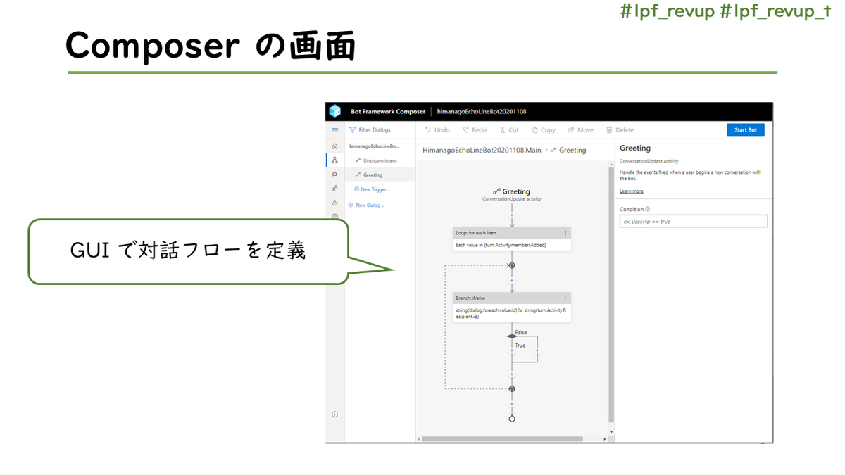 f:id:himanago:20201231015041p:plain