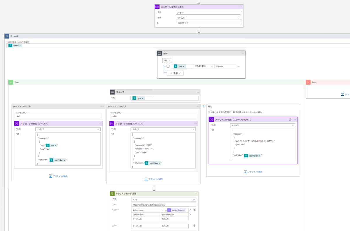 f:id:himanago:20220222223709p:plain