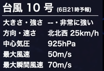 f:id:himanekoblog:20200903105845p:plain f:id:himanekoblog:20200903105845p:plain