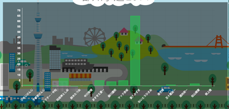 f:id:himaratsu:20140208210525p:plain