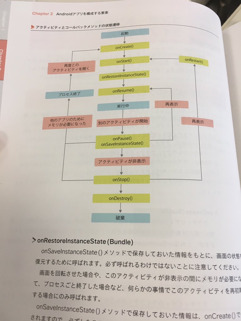 f:id:himaratsu:20160803130814j:plain