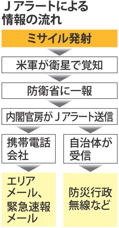 f:id:himawari928:20170830094931j:plain f:id:himawari928:20170830094931j:plain