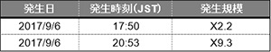 f:id:himawari928:20170907235429j:plain f:id:himawari928:20170907235429j:plain