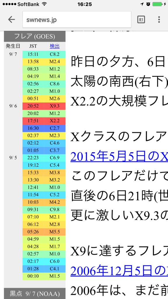 f:id:himawari928:20170908000037p:plain