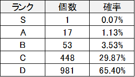 f:id:himazin_ya:20200423182430p:plain