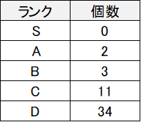 f:id:himazin_ya:20200423184140p:plain