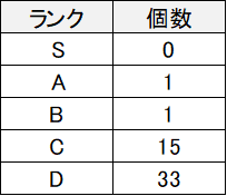 f:id:himazin_ya:20200423184220p:plain