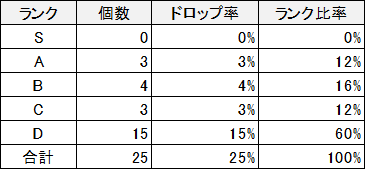 f:id:himazin_ya:20200424233143p:plain