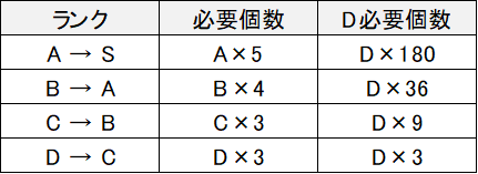 f:id:himazin_ya:20200424234429p:plain