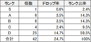 f:id:himazin_ya:20200428142159p:plain