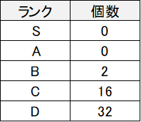 f:id:himazin_ya:20200428165031p:plain