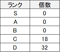 f:id:himazin_ya:20200428184938p:plain