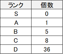 f:id:himazin_ya:20200428185211p:plain