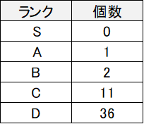 f:id:himazin_ya:20200429143631p:plain